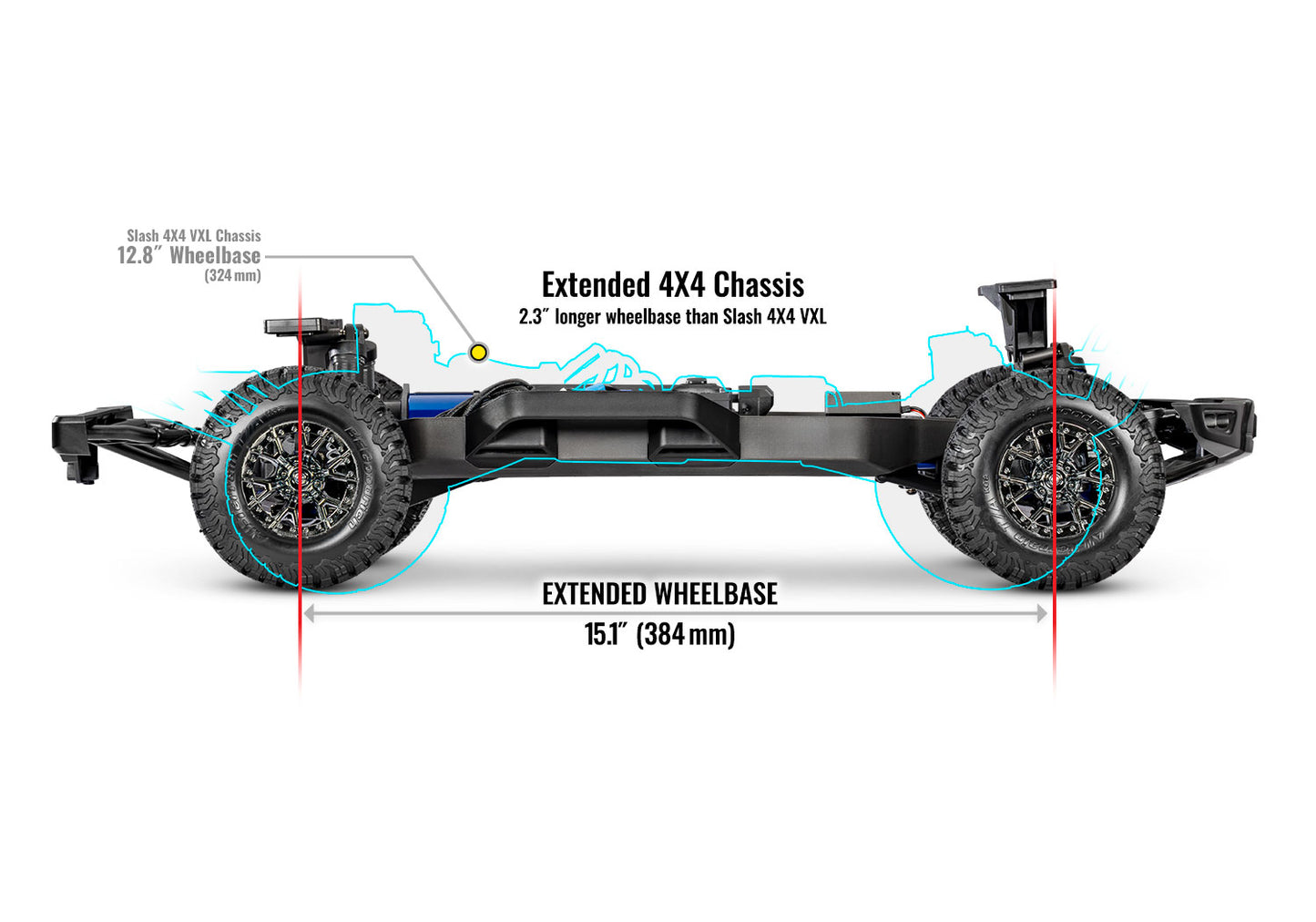 Ford Raptor R 4X4 Ultimate